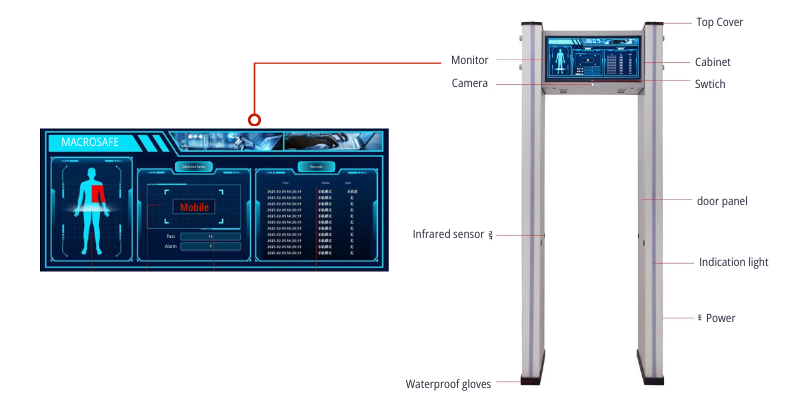 Walk Through Metal Detector for Schools: Phone No Escape